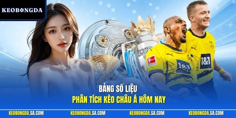 Bảng số liệu phân tích kèo châu Á hôm nay